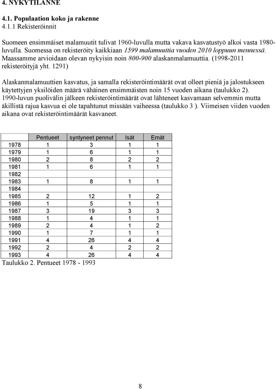 9) Alaskanmalamuuttien kasvatus, ja samalla rekisteröintimäärät ovat olleet pieniä ja jalostukseen käytettyjen yksilöiden määrä vähäinen ensimmäisten noin vuoden aikana (taulukko ).