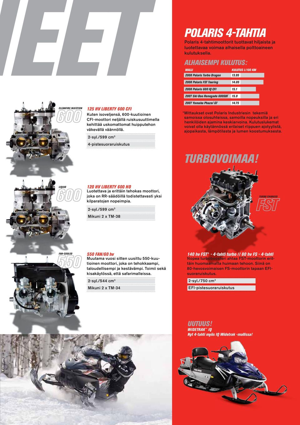 /599 cm 3 4-pistesuoraruiskutus 2008 Polaris FST Touring 14.05 2008 Polaris 600 IQ CFI 15.1 2007 Ski-Doo Renegade 600SDI 15.9 2007 Yamaha Phazer GT 14.