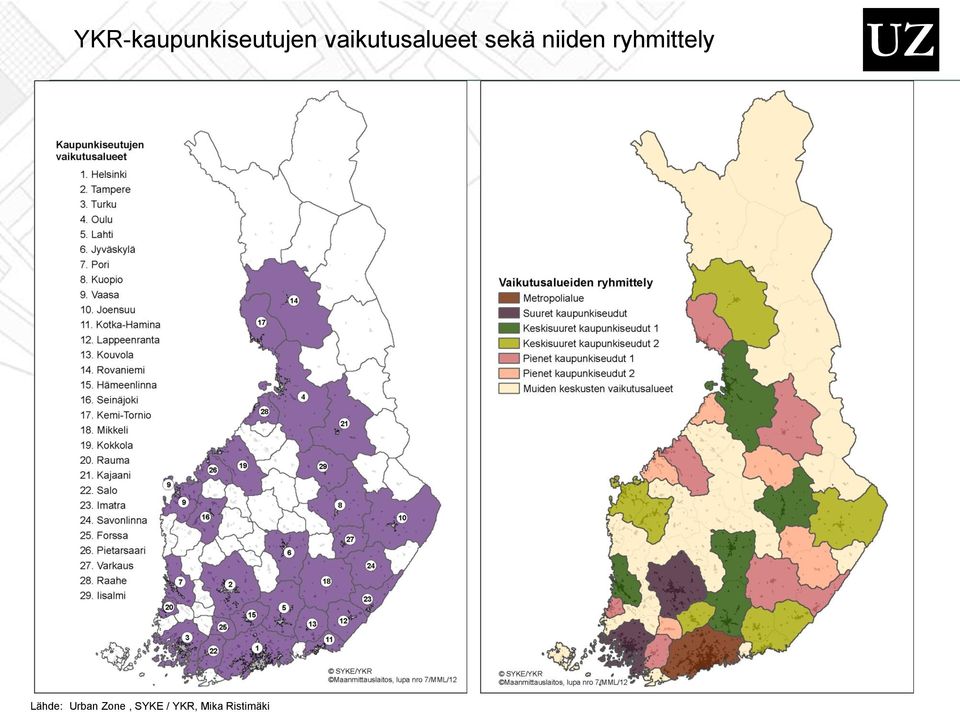 ryhmittely UZ Lähde: Urban