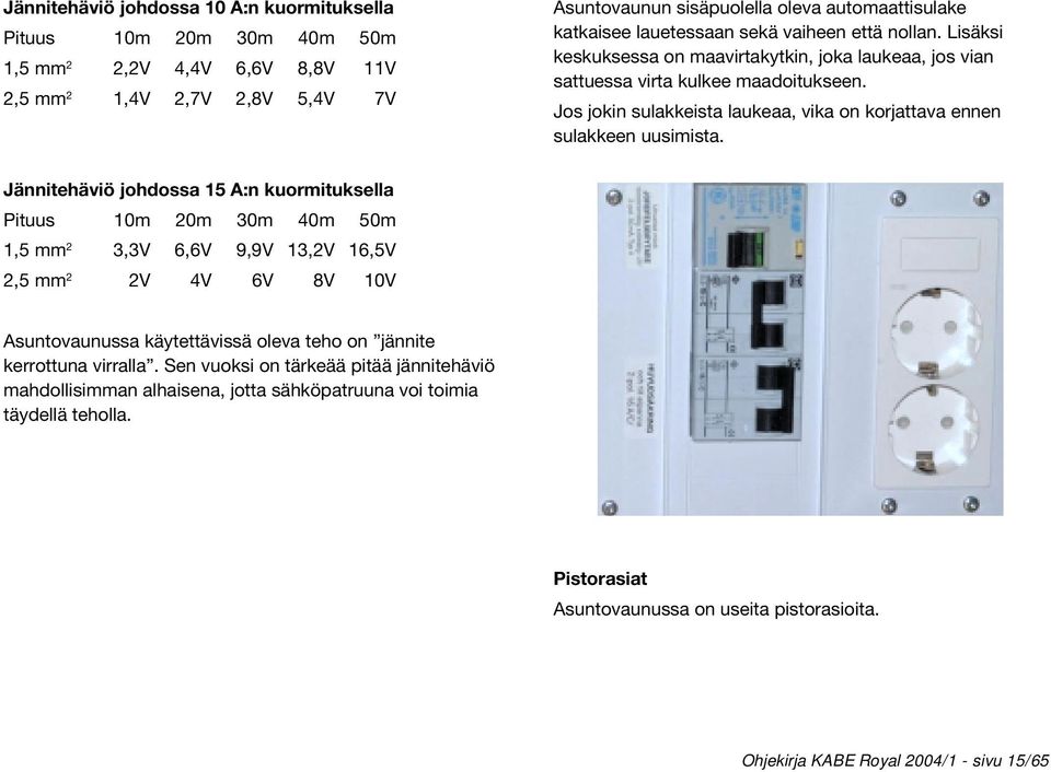 Jos jokin sulakkeista laukeaa, vika on korjattava ennen sulakkeen uusimista.