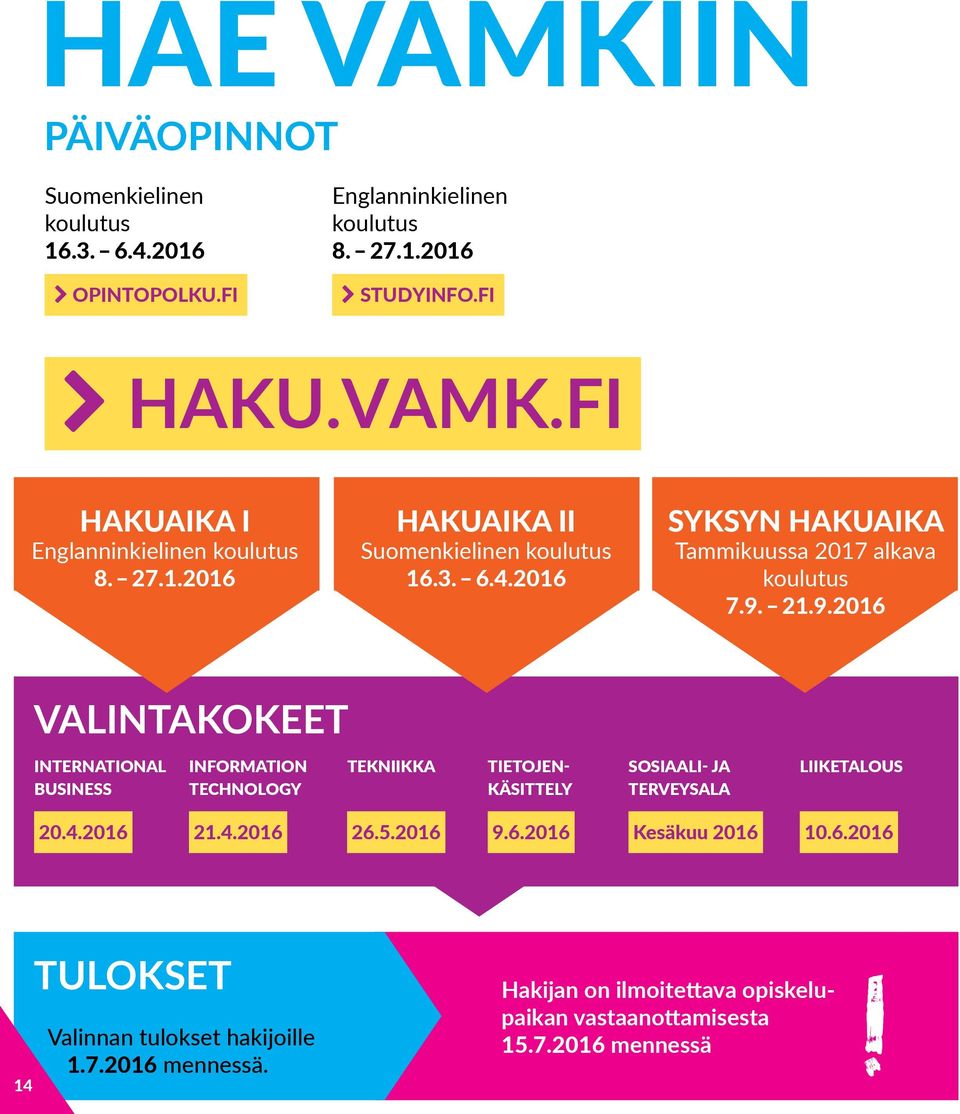 21.9.2016 VALINTAKOKEET INTERNATIONAL BUSINESS INFORMATION TECHNOLOGY TEKNIIKKA TIETOJEN- KÄSITTELY SOSIAALI- JA TERVEYSALA LIIKETALOUS 20.4.2016 21.4.2016 26.