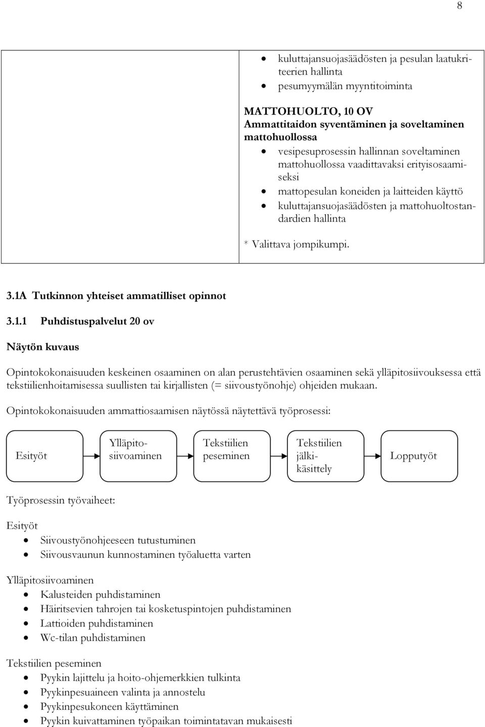 1A Tutkinnon yhteiset ammatilliset opinnot 3.1.1 Puhdistuspalvelut 20 ov Näytön kuvaus Opintokokonaisuuden keskeinen osaaminen on alan perustehtävien osaaminen sekä ylläpitosiivouksessa että