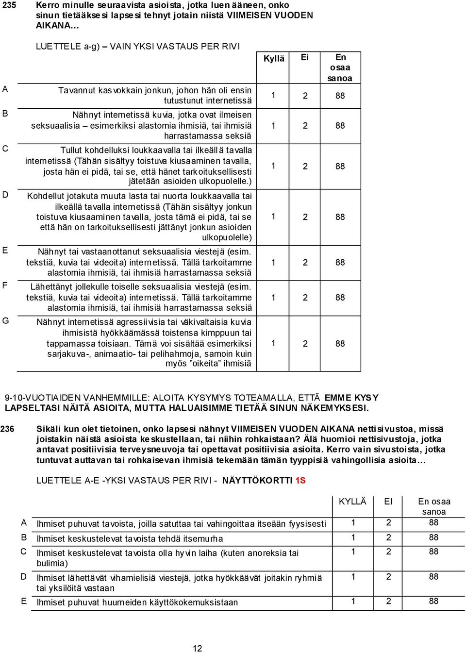 Tullut kohdelluksi loukkaavalla tai ilkeäll ä tavalla internetissä (Tähän sisältyy toistuva kiusaaminen tavalla, josta hän ei pidä, tai se, että hänet tarkoituksellisesti jätetään asioiden