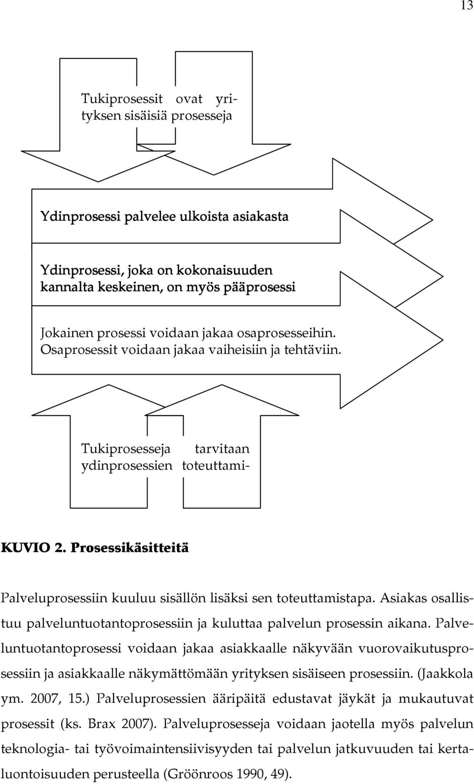 Prosessikäsitteitä Palveluprosessiin kuuluu sisällön lisäksi sen toteuttamistapa. Asiakas osallistuu palveluntuotantoprosessiin ja kuluttaa palvelun prosessin aikana.