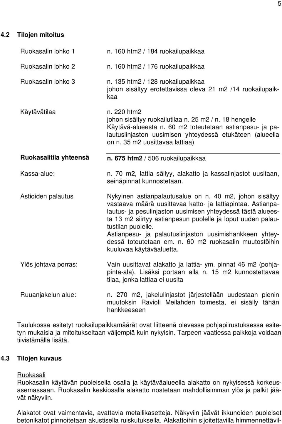 220 htm2 johon sisältyy ruokailutilaa n. 25 m2 / n. 18 hengelle Käytävä-alueesta n. 60 m2 toteutetaan astianpesu- ja palautuslinjaston uusimisen yhteydessä etukäteen (alueella on n.