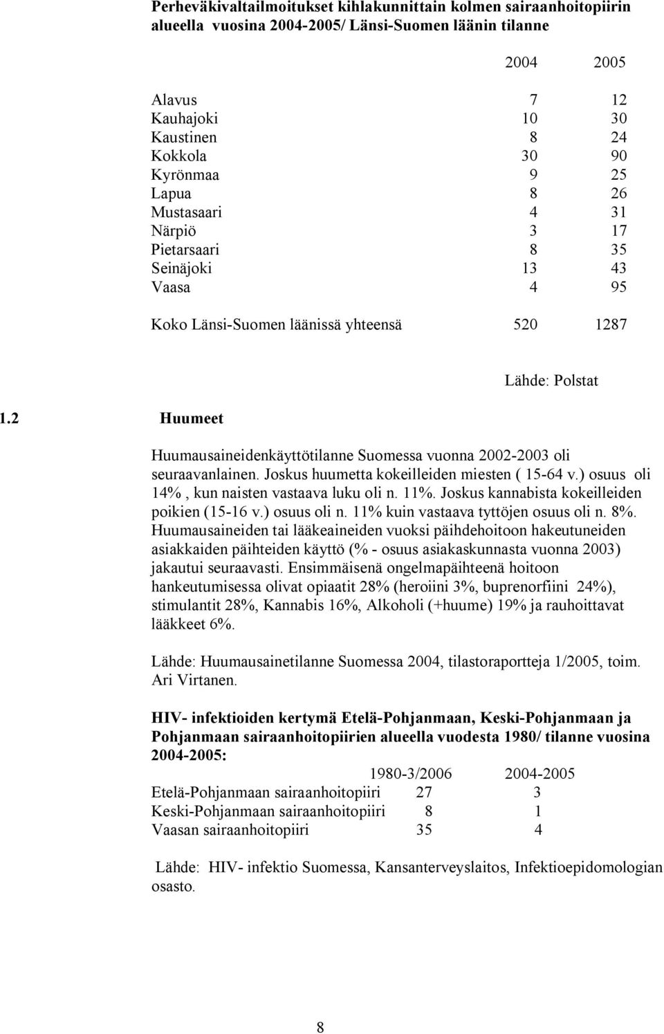 2 Huumeet Lähde: Polstat Huumausaineidenkäyttötilanne Suomessa vuonna 2002 2003 oli seuraavanlainen. Joskus huumetta kokeilleiden miesten ( 15 64 v.) osuus oli 14%, kun naisten vastaava luku oli n.