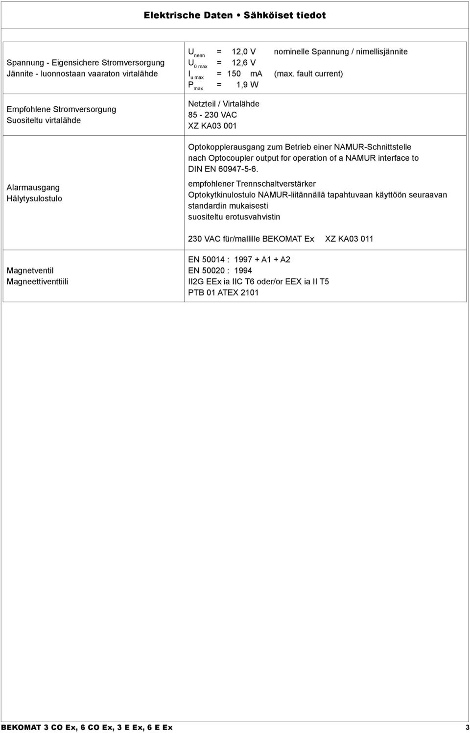 fault current) P max = 1,9 W Netzteil / Virtalähde 85-230 VAC XZ KA03 001 Optokopplerausgang zum Betrieb einer NAMUR-Schnittstelle nach Optocoupler output for operation of a NAMUR interface to DIN EN