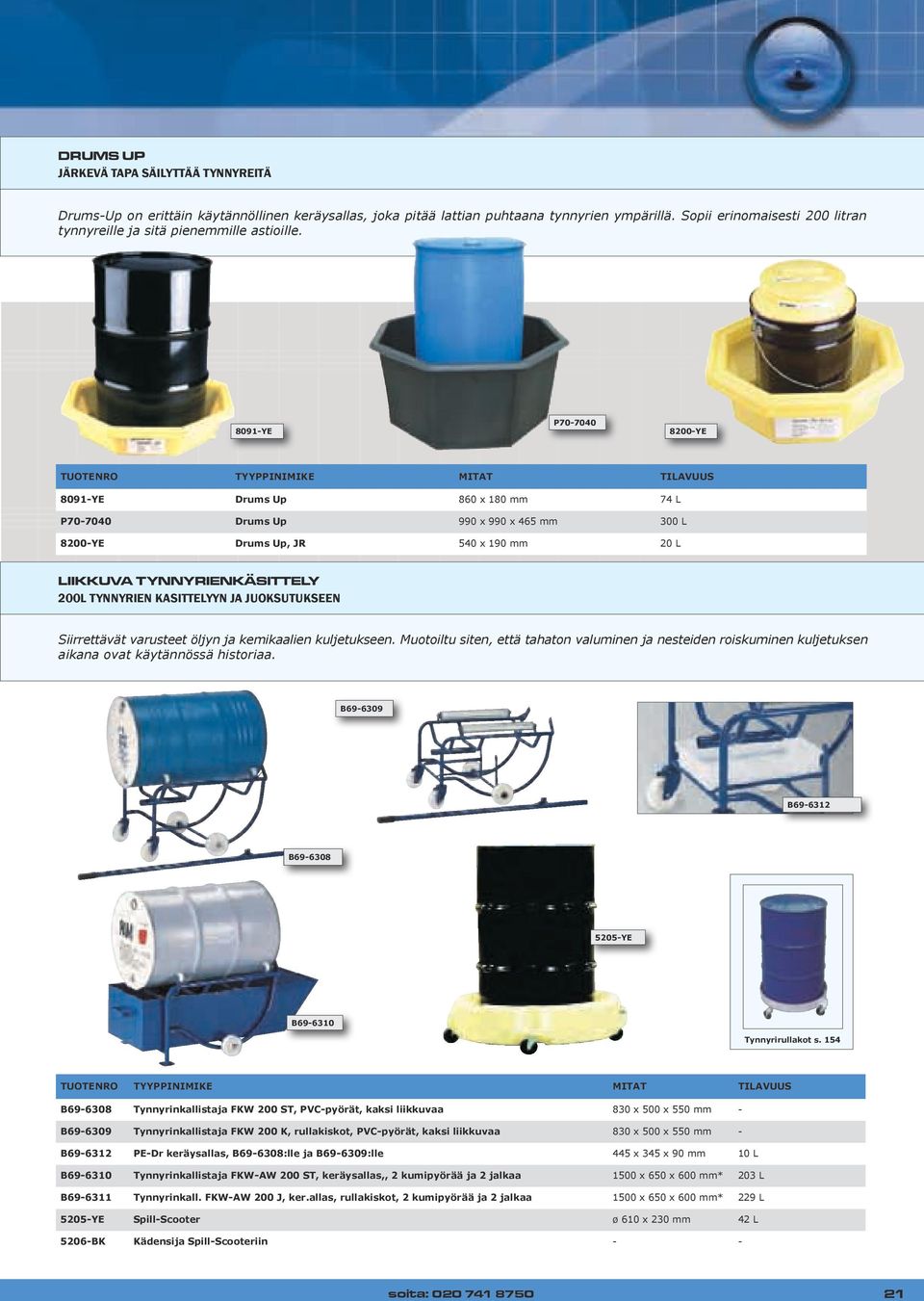 8091-YE P70-7040 8200-YE TUOTENRO TYYPPINIMIKE MITAT TILAVUUS 8091-YE Drums Up 860 x 180 mm 74 L P70-7040 Drums Up 990 x 990 x 465 mm 300 L 8200-YE Drums Up, JR 540 x 190 mm 20 L LIIKKUVA