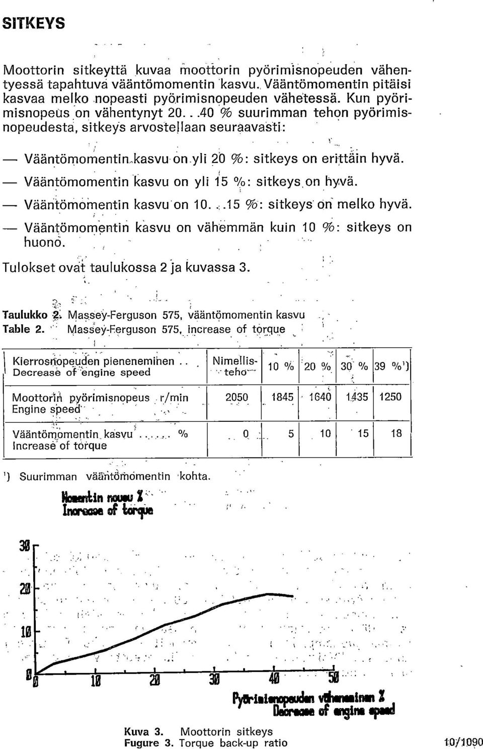 Vääntömomentin kasvu on yli 15 cy0: sitkeys on hyvä. Vääntömårnentin kasvu on 10..;.15 ctö: sitkeys on melko hyvä. Vääntömomentin kasvu on vähemmän kuin 10 To: sitkeys on huonci.