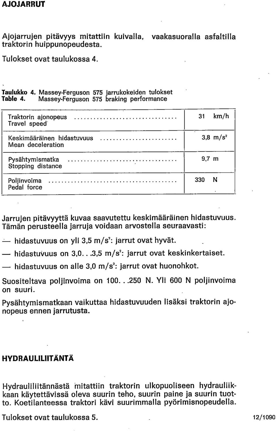 330 N Jarrujen pitävyyttä kuvaa saavutettu keskimääräinen hidastuvuus. Tämän perusteella jarruja voidaan arvostella seuraavasti: hidastuvuus on yli 3,5 m/s': jarrut ovat hyvät. hidastuvuus on 3,0.