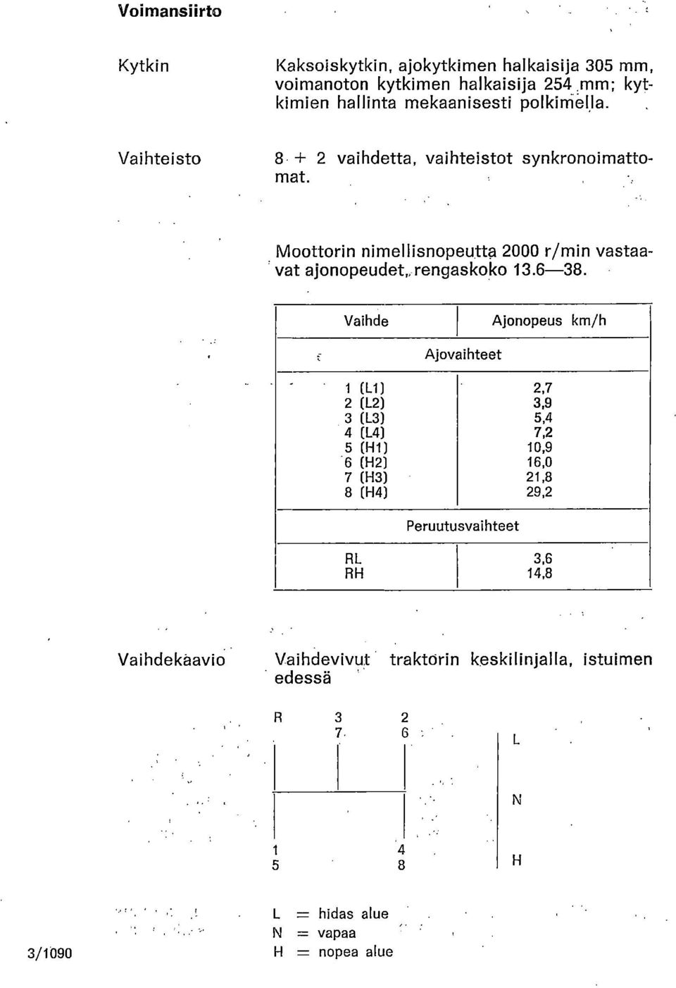 Moottorin nirnellisnopeutta 2000 r/min vastaavat ajonopeudet rengaskoko 13.6-38.