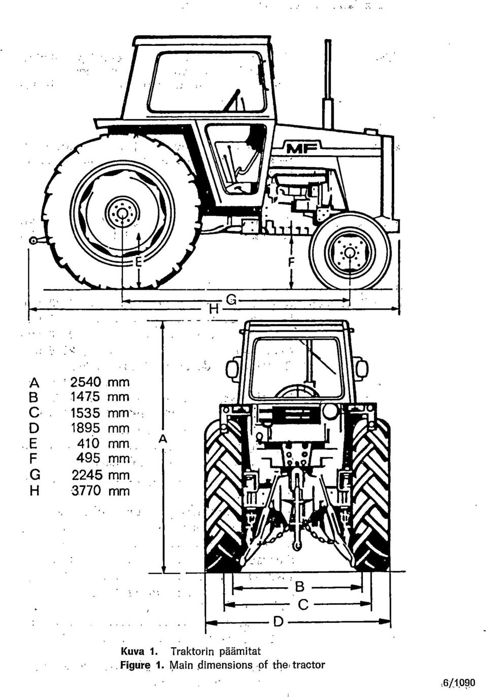 2245 mm, 3.770 mm Kuva 1.