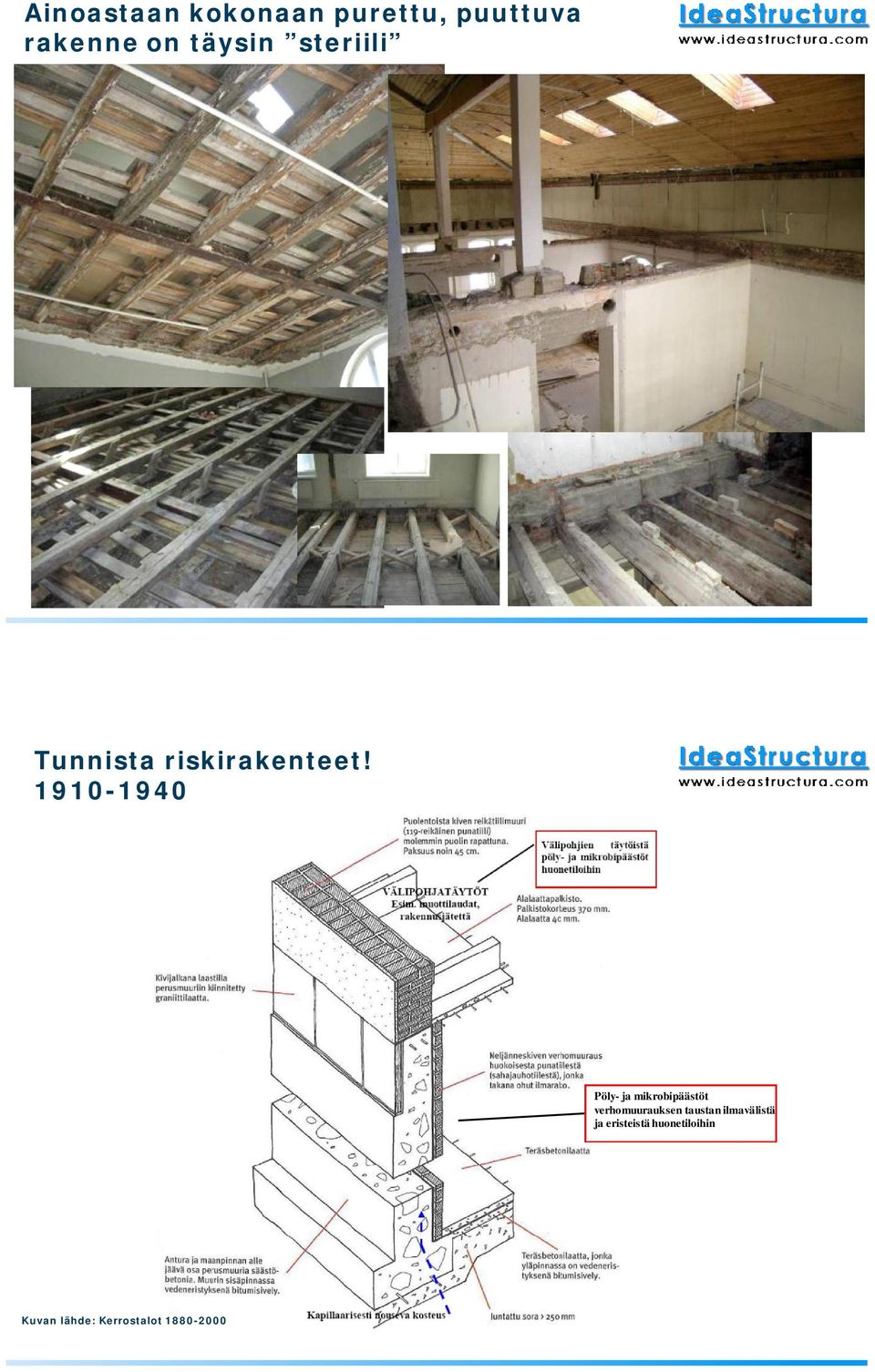 1910-1940 Pöly- ja mikrobipäästöt verhomuurauksen