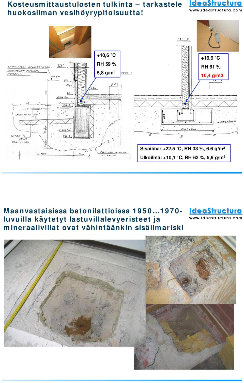 g/m 3 Ulkoilma: +10,1 C, RH 62 %, 5,9 g/m 3 Maanvastaisissa betonilattioissa 1950