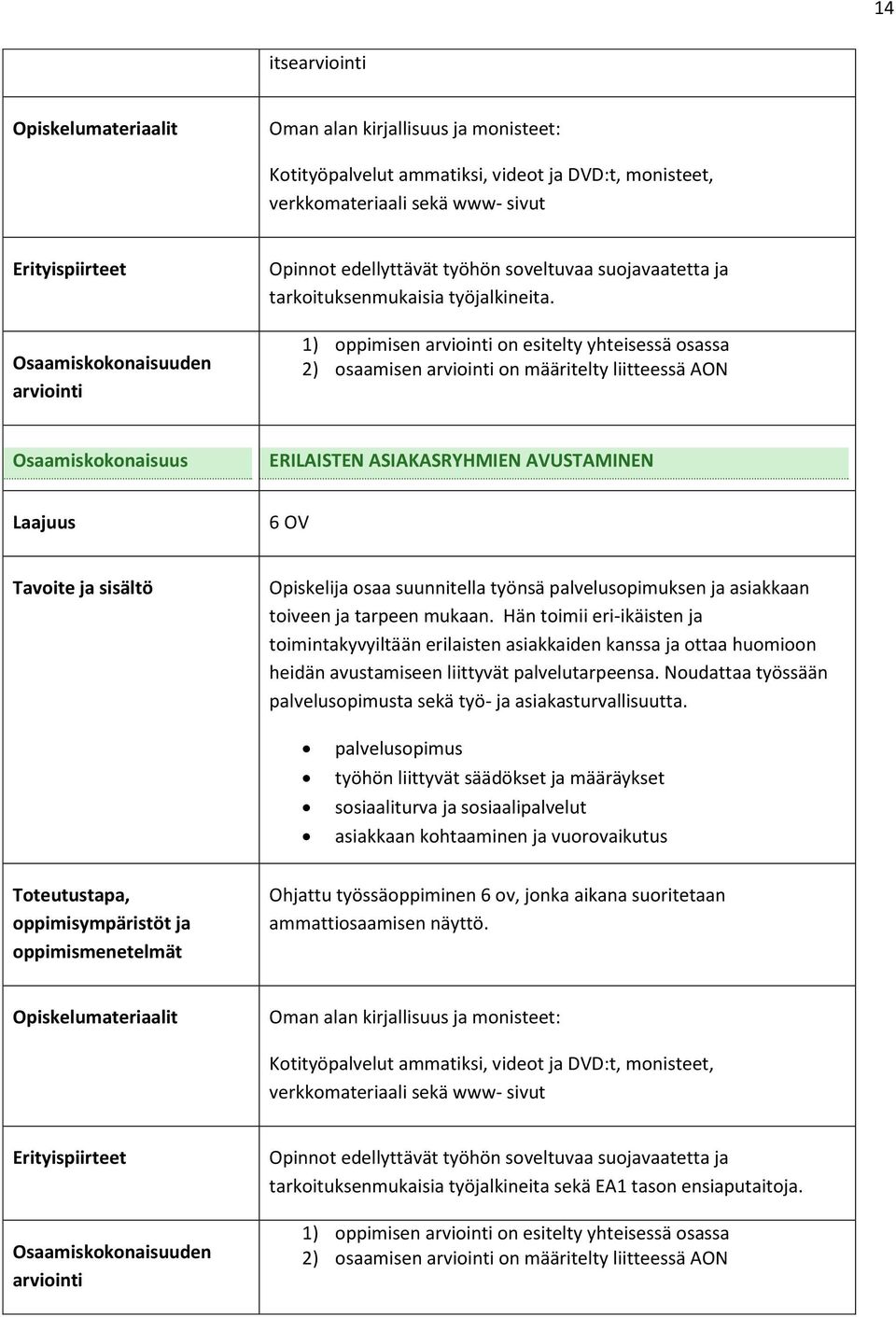 2) osaamisen on määritelty liitteessä AON ERILAISTEN ASIAKASRYHMIEN AVUSTAMINEN 6 OV Tavoite ja sisältö Opiskelija osaa suunnitella työnsä palvelusopimuksen ja asiakkaan toiveen ja tarpeen mukaan.