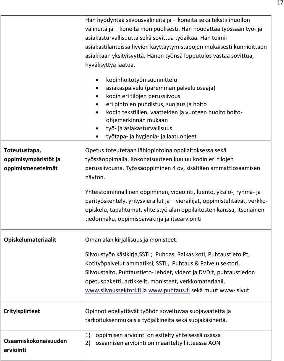 kodinhoitotyön suunnittelu asiakaspalvelu (paremman palvelu osaaja) kodin eri tilojen perussiivous eri pintojen puhdistus, suojaus ja hoito kodin tekstiilien, vaatteiden ja vuoteen huolto