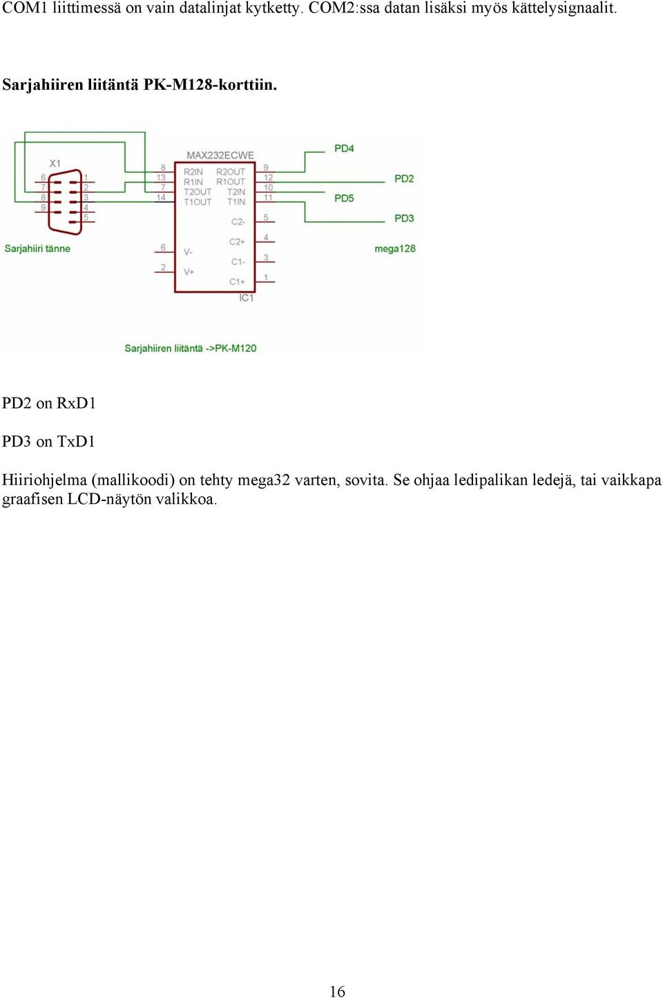 Sarjahiiren liitäntä PK-M128-korttiin.