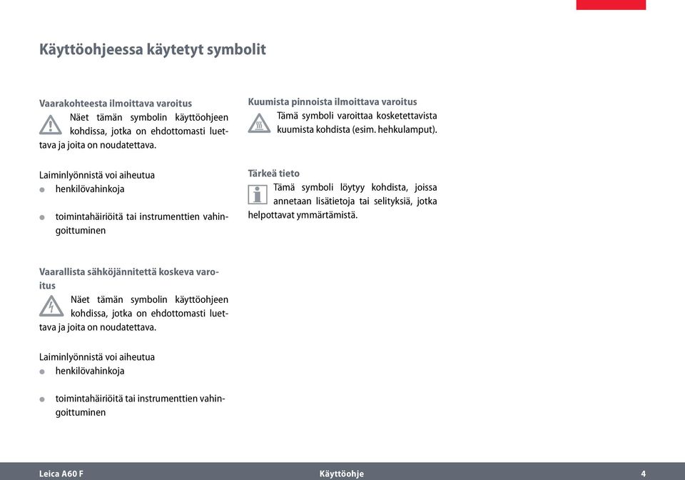 kohdista (esim. hehkulamput). Tärkeä tieto Tämä symboli löytyy kohdista, joissa annetaan lisätietoja tai selityksiä, jotka helpottavat ymmärtämistä.