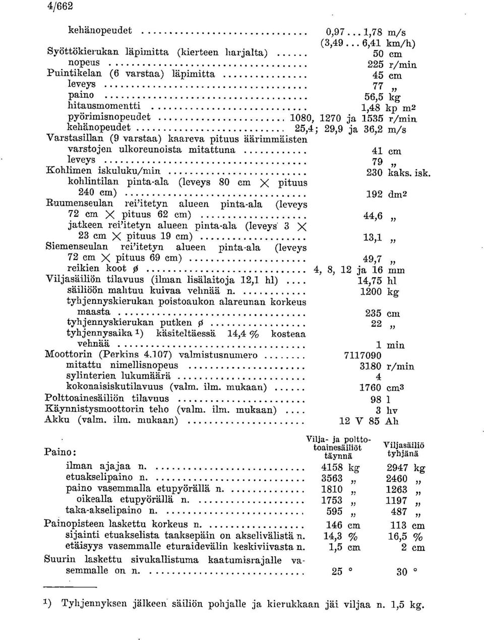 ja 1535 r/min kehänopeudet 25,4; 29,9 ja 36,2 m/s Varstasillan (9 varstaa) kaareva pituus äärimmäisten varstojen ulkoreunoista mitattuna 41 cm leveys 79 Kohlimen isku