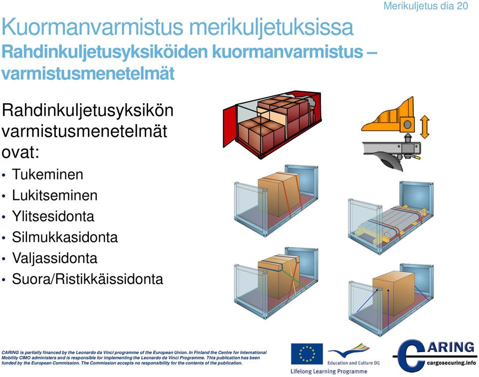 Rahdinkuljetusyksikön varmistusmenetelmät ovat: Tukeminen