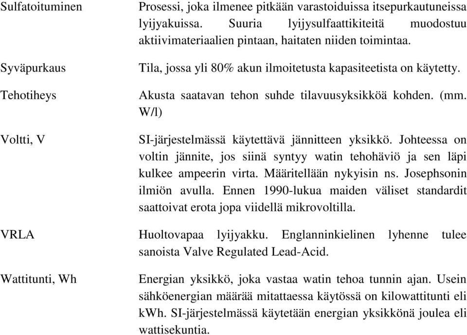 Akusta saatavan tehon suhde tilavuusyksikköä kohden. (mm. W/l) SI-järjestelmässä käytettävä jännitteen yksikkö.