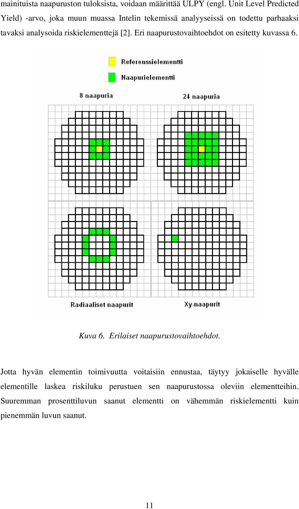 [2]. Eri naapurustovaihtoehdot on esitetty kuvassa 6. Kuva 6. Erilaiset naapurustovaihtoehdot.