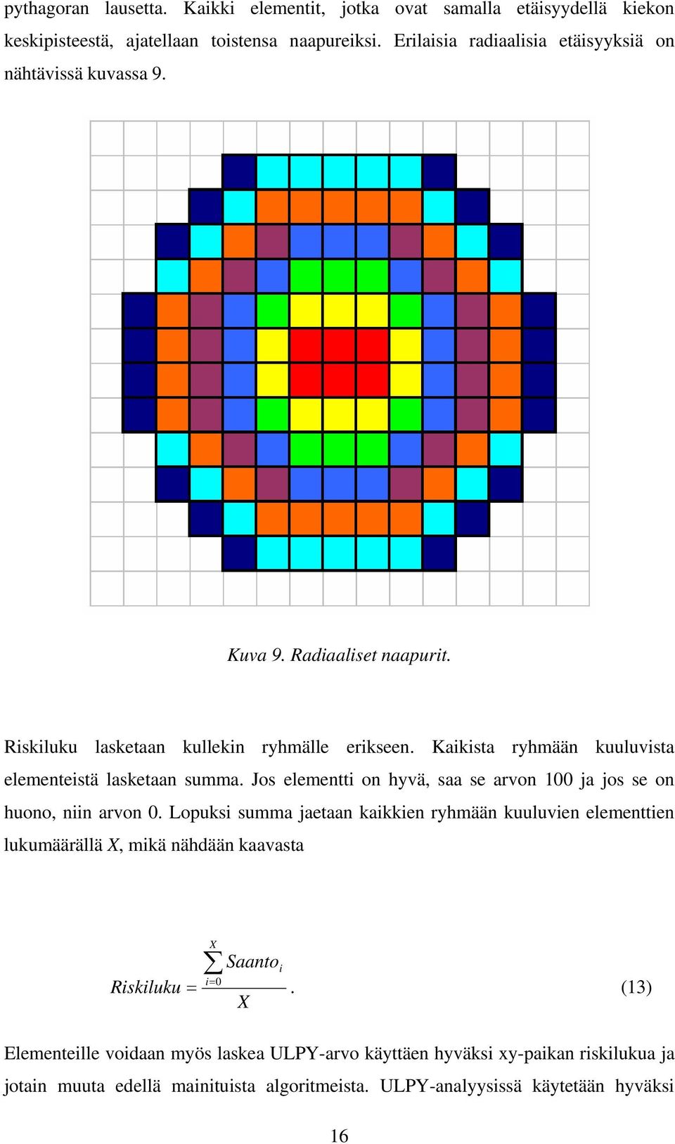 Kaikista ryhmään kuuluvista elementeistä lasketaan summa. Jos elementti on hyvä, saa se arvon 100 ja jos se on huono, niin arvon 0.