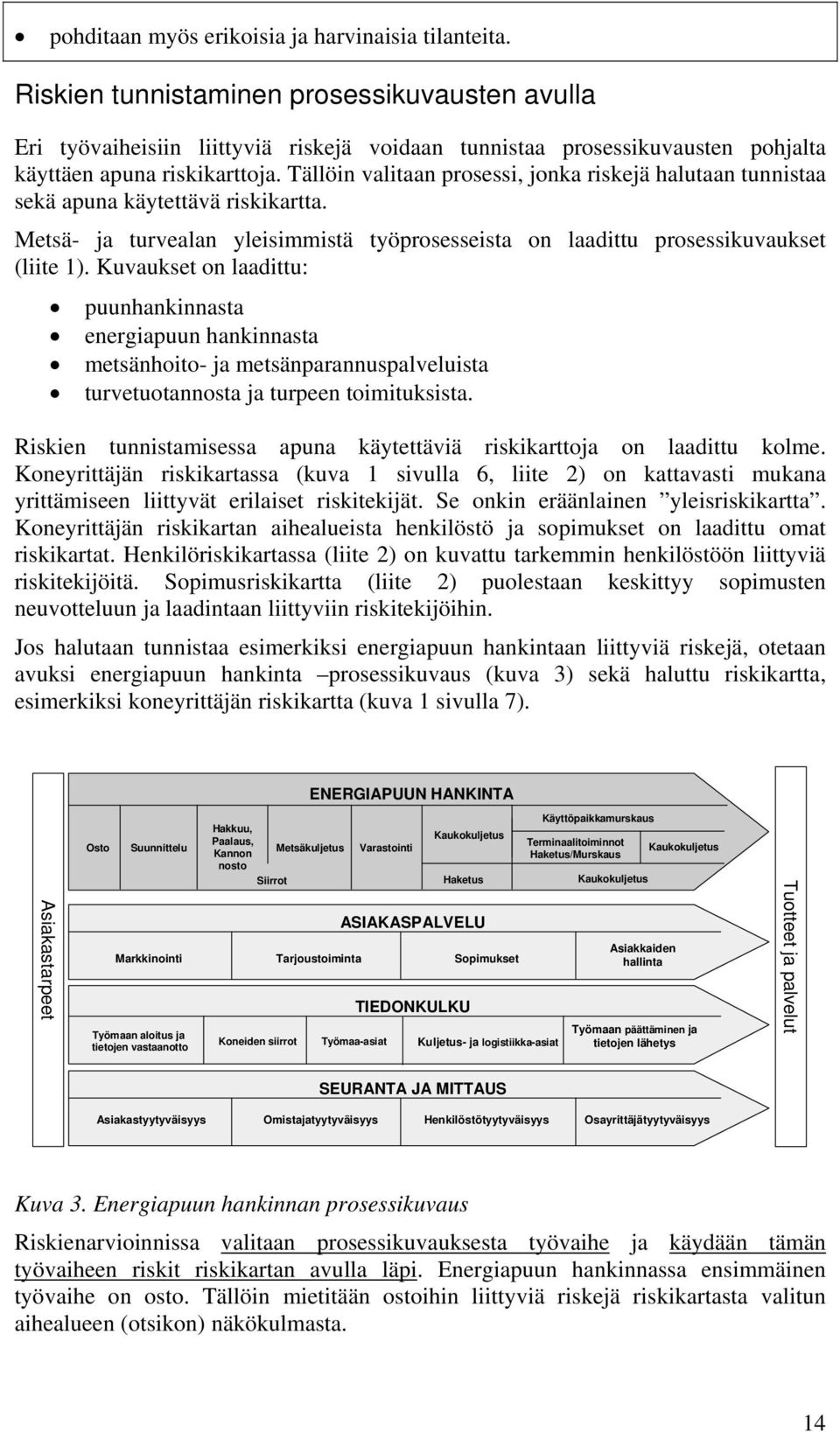 Tällöin valitaan prosessi, jonka riskejä halutaan tunnistaa sekä apuna käytettävä kartta. Metsä- ja turvealan yleisimmistä työprosesseista on laadittu prosessikuvaukset (liite 1).