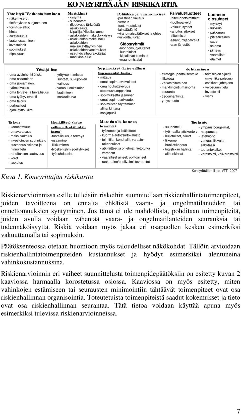 vaatimukset - osa-/työvaiheurakoitsijat - markkina-alue Politiikka ja viranomaiset -poliittinen vakaus -verotus -tuet, muutokset -lainsäädäntö -viranomaispäätökset ja ohjeet -valvonta, luvat