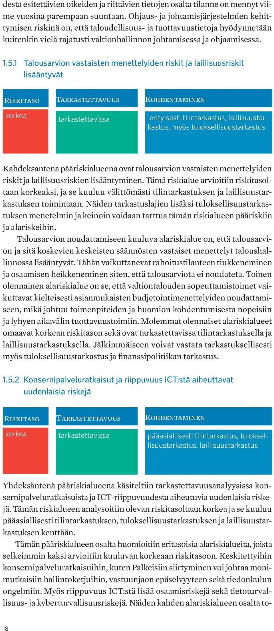 1 Talousarvion vastaisten menettelyiden riskit ja laillisuusriskit lisääntyvät Riskitaso Tarkastettavuus Kohdentaminen korkea tarkastettavissa erityisesti tilintarkastus, laillisuustarkastus, myös