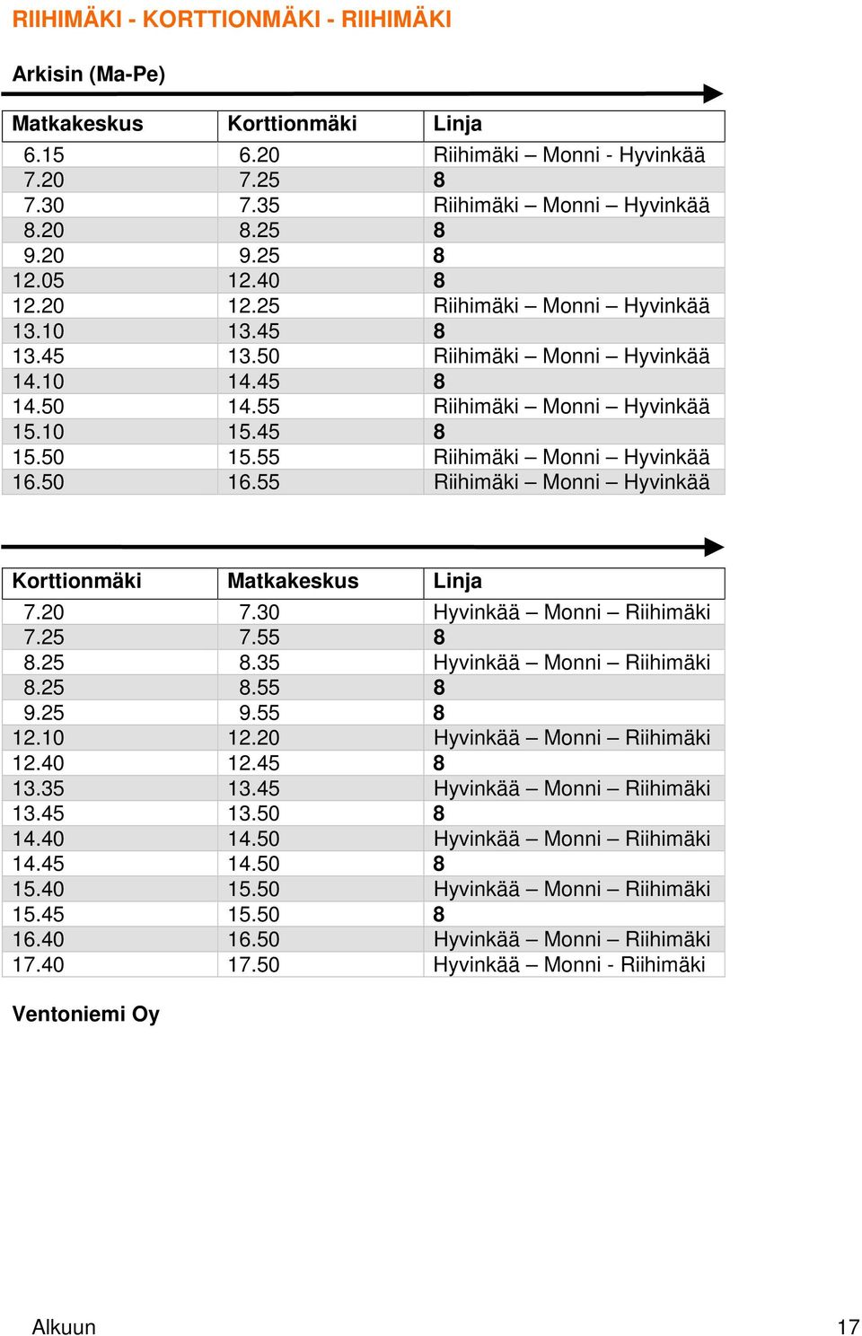 55 Riihimäki Monni Hyvinkää Korttionmäki Matkakeskus Linja 7.20 7.30 Hyvinkää Monni Riihimäki 7.25 7.55 8 8.25 8.35 Hyvinkää Monni Riihimäki 8.25 8.55 8 9.25 9.55 8 12.10 12.