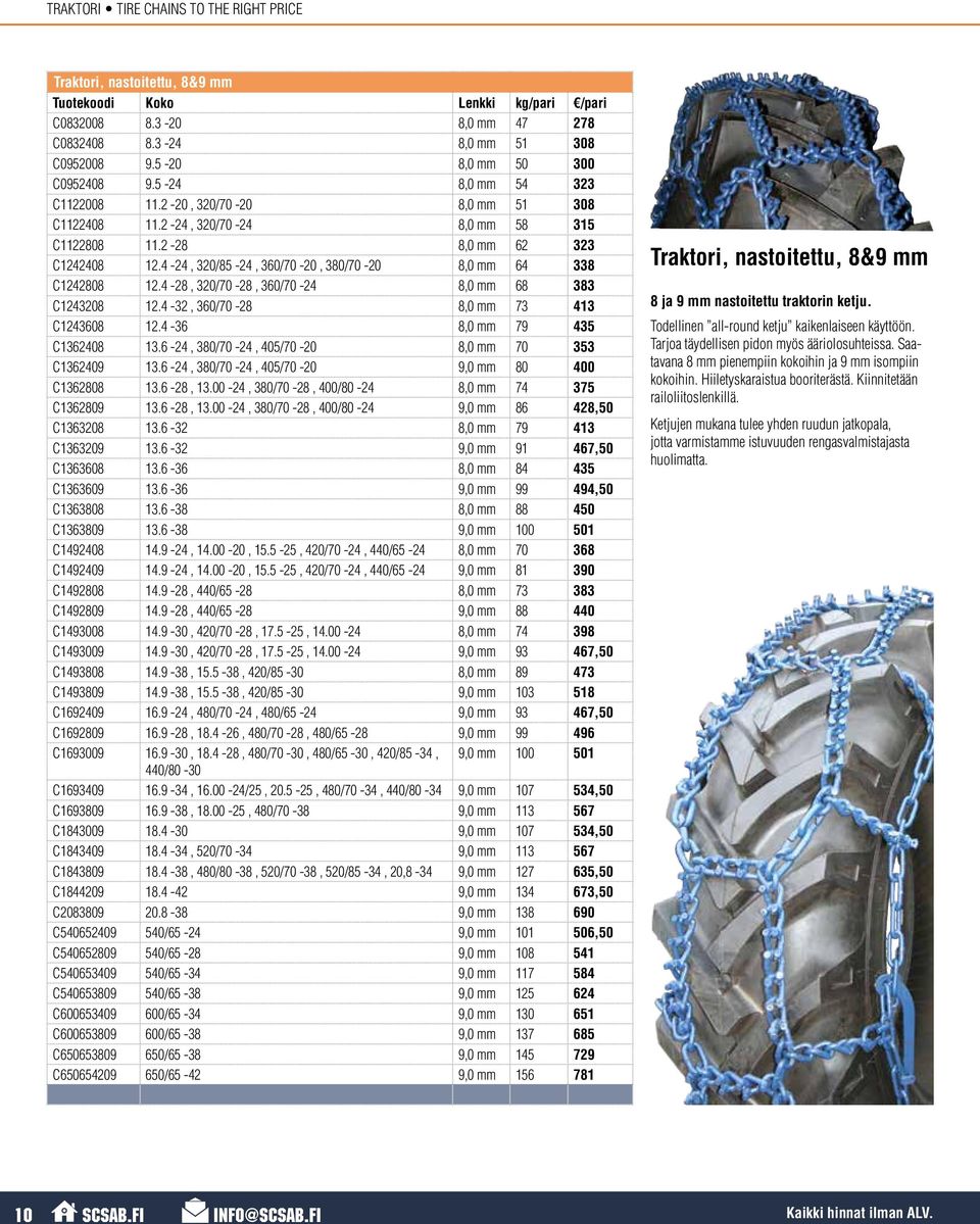 4-24, 320/85-24, 360/70-20, 380/70-20 8,0 mm 64 338 C1242808 12.4-28, 320/70-28, 360/70-24 8,0 mm 68 383 C1243208 12.4-32, 360/70-28 8,0 mm 73 413 C1243608 12.4-36 8,0 mm 79 435 C1362408 13.