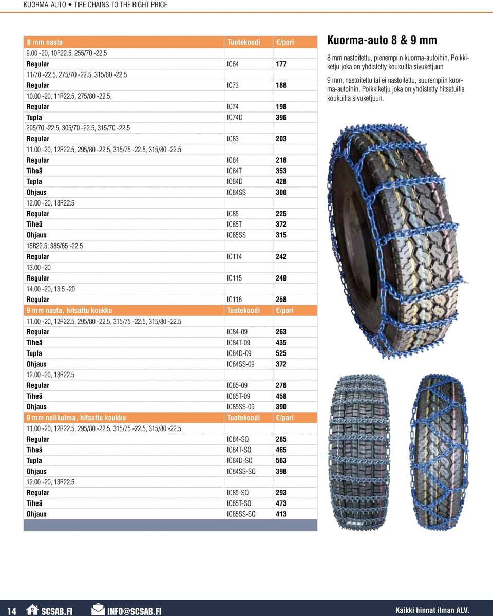 5 Regular IC84 218 Tiheä IC84T 353 Tupla IC84D 428 Ohjaus IC84SS 300 12.00-20, 13R22.5 Regular IC85 225 Tiheä IC85T 372 Ohjaus IC85SS 315 15R22.5, 385/65-22.5 Regular IC114 242 13.