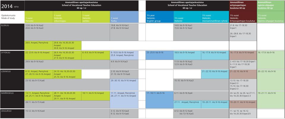 Helsinki, English group 1½ vuosi Helsinki 1½ vuosi Helsinki, moniammatillinen ryhmä 1½ vuosi Helsinki, Erityisopettajan koulutus 1½ vuosi Helsinki, Opinto-ohjaajan koulutus ELOKUU 12.8.