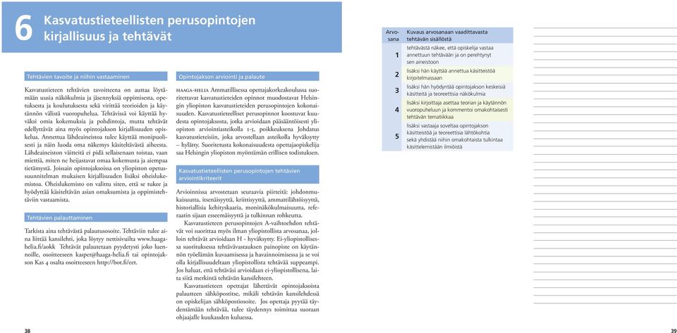 Tehtävissä voi käyttää hyväksi omia kokemuksia ja pohdintoja, mutta tehtävät edellyttävät aina myös opintojakson kirjallisuuden opiskelua.