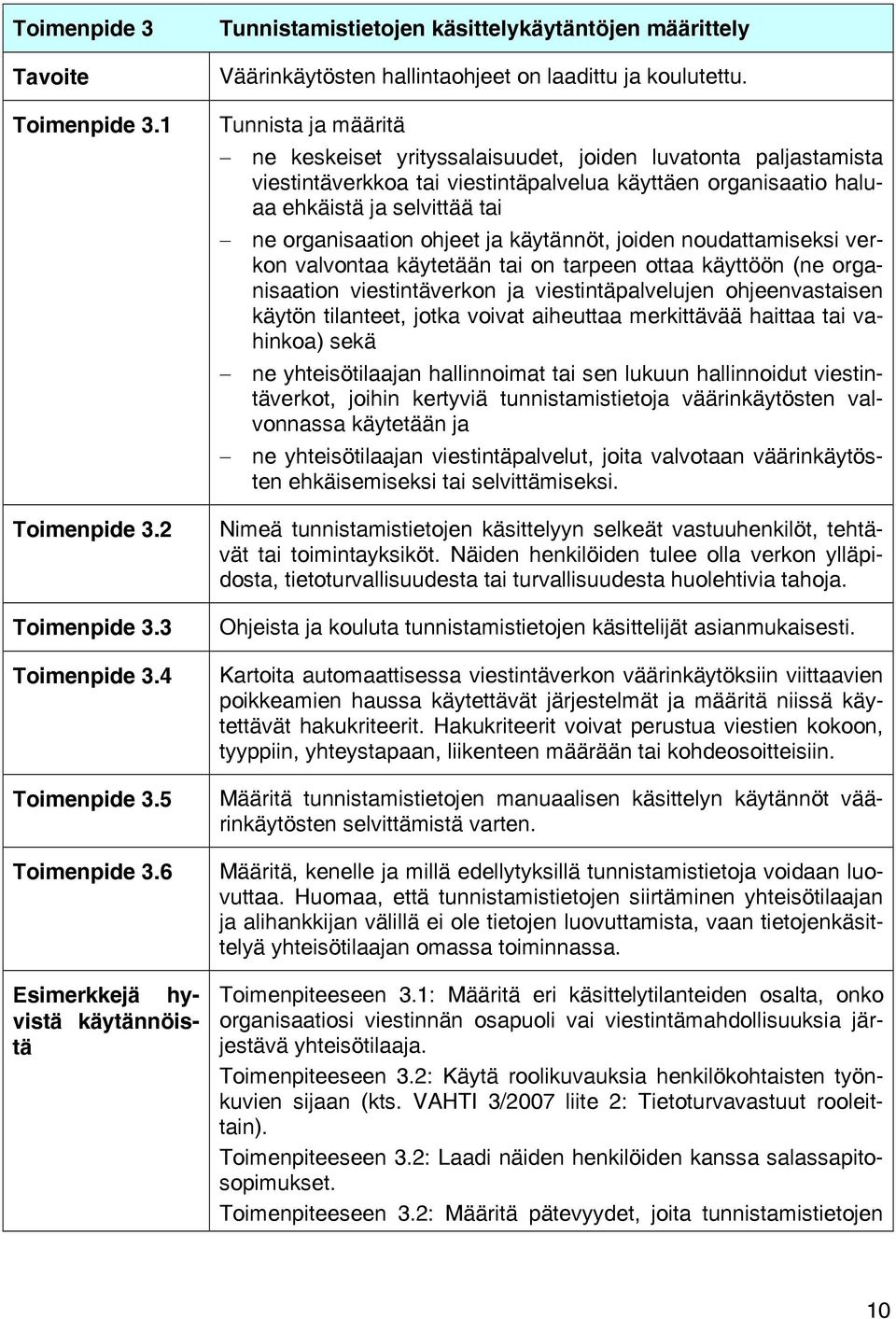 Tunnista ja määritä ne keskeiset yrityssalaisuudet, joiden luvatonta paljastamista viestintäverkkoa tai viestintäpalvelua käyttäen organisaatio haluaa ehkäistä ja selvittää tai ne organisaation