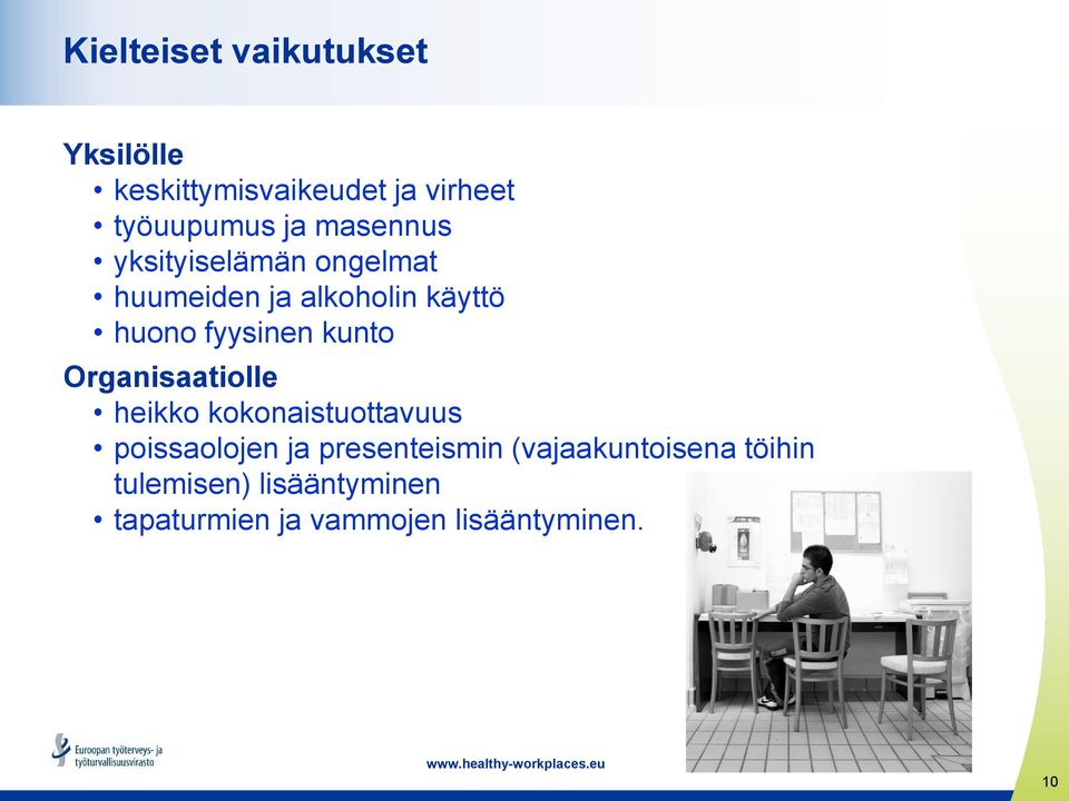 kunto Organisaatiolle heikko kokonaistuottavuus poissaolojen ja presenteismin