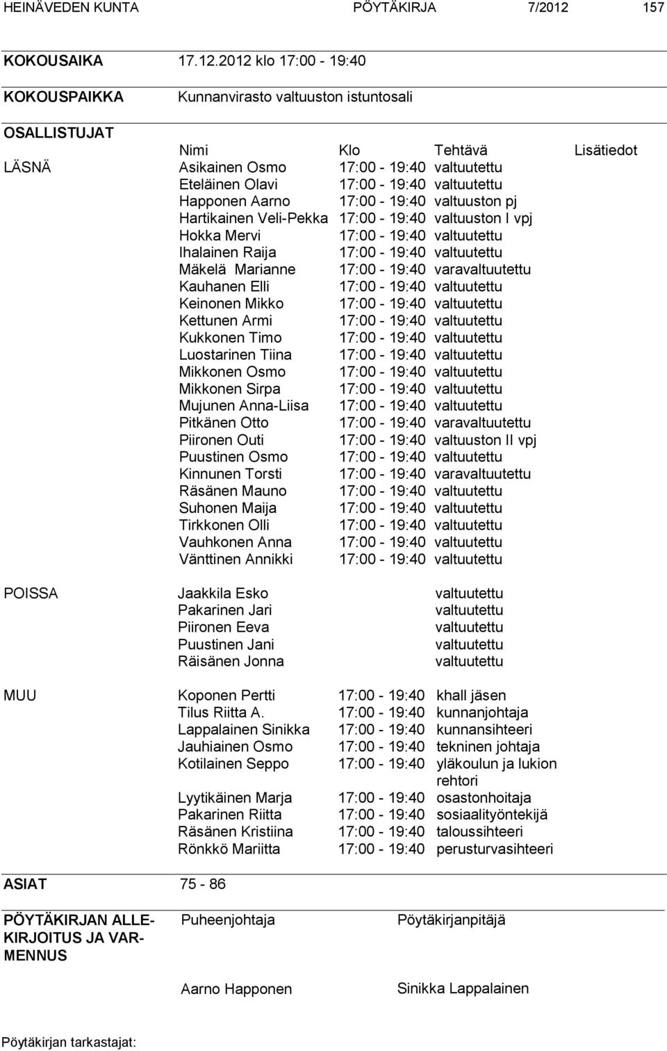 2012 klo 17:00-19:40 KOKOUSPAIKKA Kunnanvirasto valtuuston istuntosali OSALLISTUJAT Nimi Klo Tehtävä Lisätiedot LÄSNÄ Asikainen Osmo 17:00-19:40 valtuutettu Eteläinen Olavi 17:00-19:40 valtuutettu