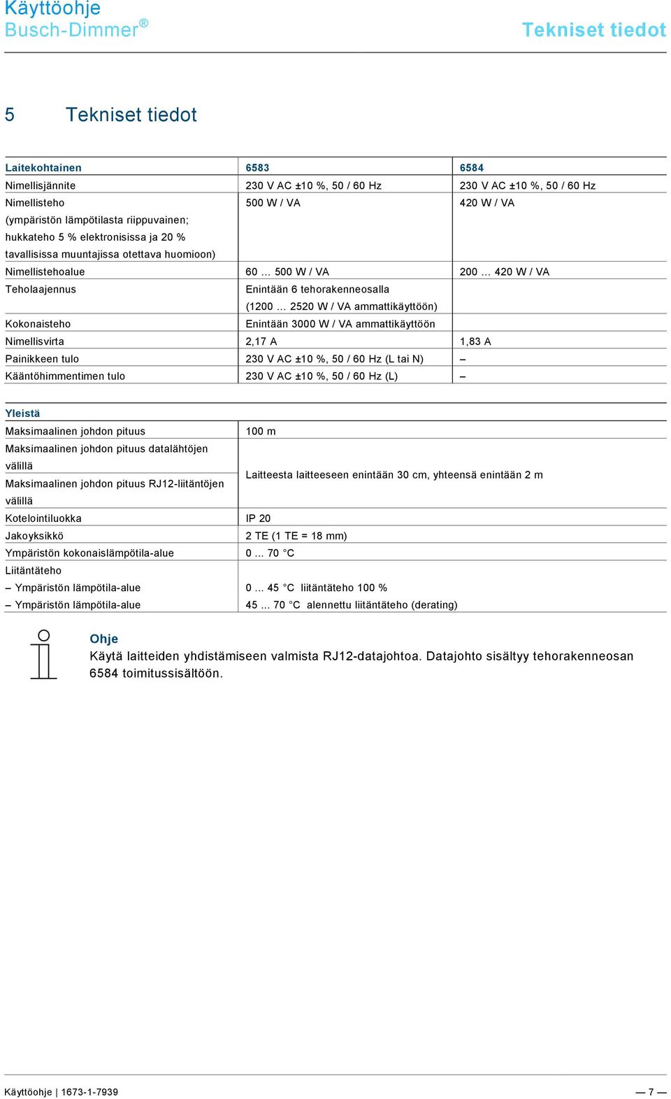 9\mod_1268898668093_0.docx @ 184562 @ @ 1 Busch-Dimmer Tekniset tiedot Pos : 17 / #Neustr uktur#/online-dokumentati on (+KN X)/Übersc hriften (--> Für all e D okumente <--)/1.