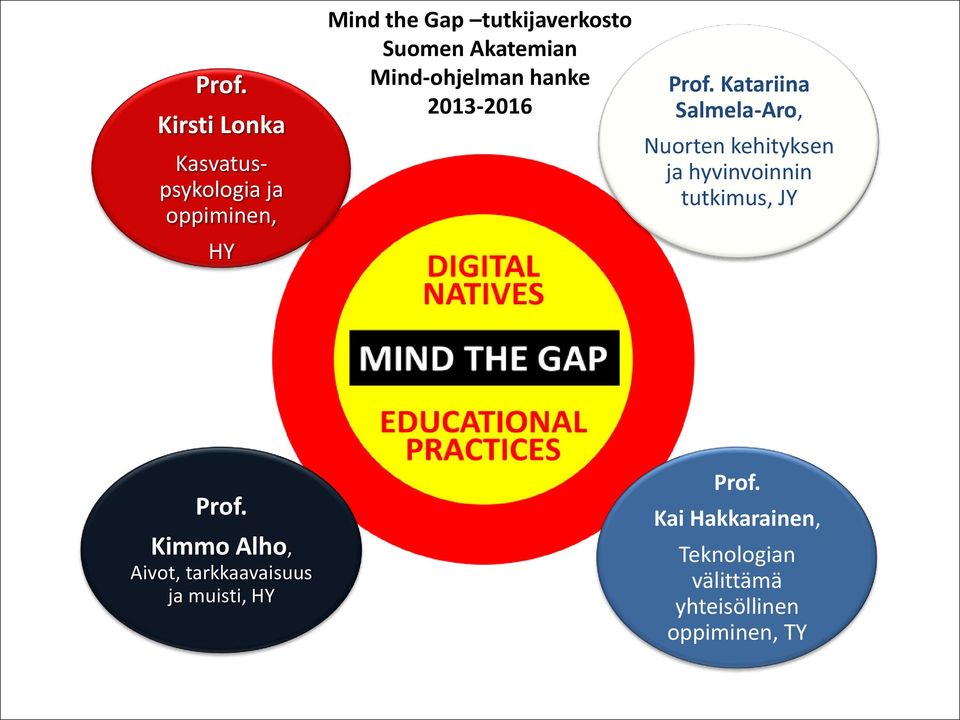 Katariina Salmela-Aro, Nuorten kehityksen ja hyvinvoinnin tutkimus, JY Prof.