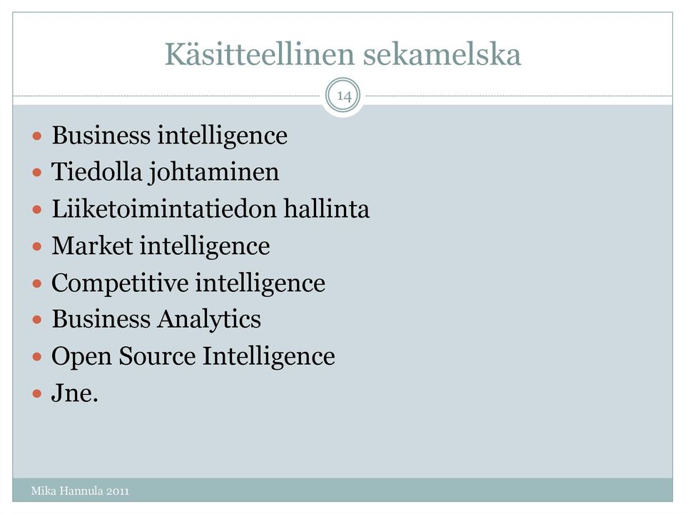 hallinta Market intelligence Competitive