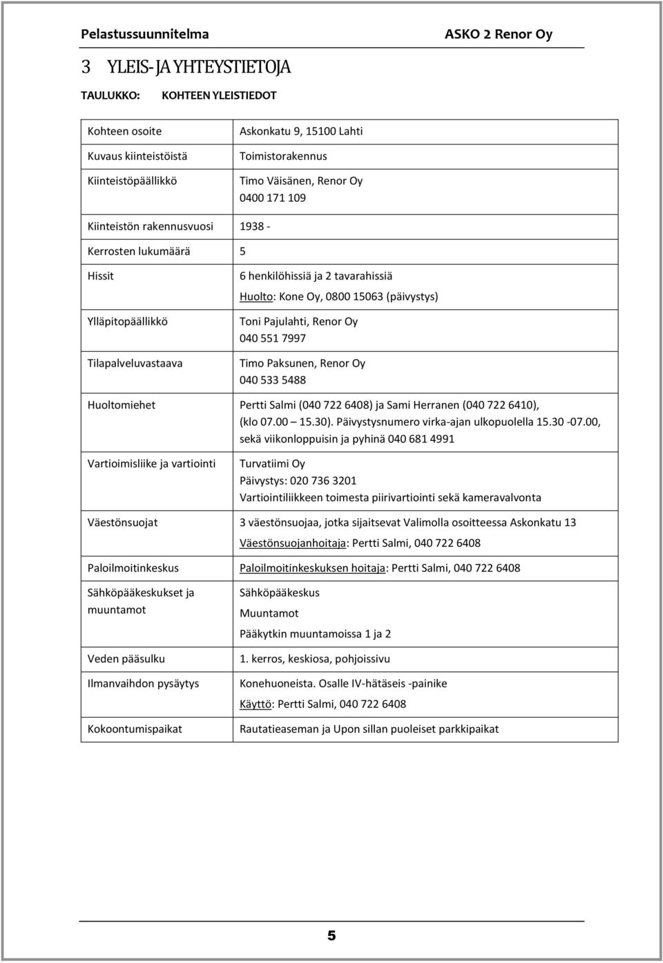 040 551 7997 Timo Paksunen, Renor Oy 040 533 5488 Huoltomiehet Pertti Salmi (040 722 6408) ja Sami Herranen (040 722 6410), (klo 07.00 15.30). Päivystysnumero virka-ajan ulkopuolella 15.30-07.