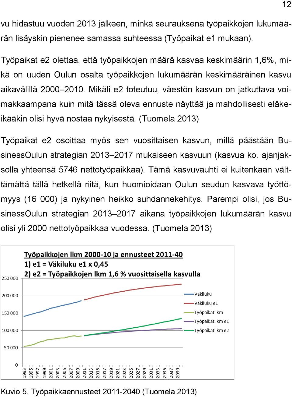 Mikäli e2 toteutuu, väestön kasvun on jatkuttava voimakkaampana kuin mitä tässä oleva ennuste näyttää ja mahdollisesti eläkeikääkin olisi hyvä nostaa nykyisestä.