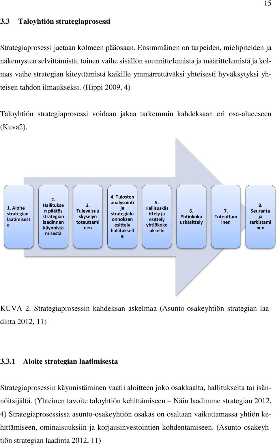 yhteisesti hyväksytyksi yhteisen tahdon ilmaukseksi. (Hippi 2009, 4) Taloyhtiön strategiaprosessi voidaan jakaa tarkemmin kahdeksaan eri osa-alueeseen (Kuva2). 1. Aloite strategian laatimisest a 2.