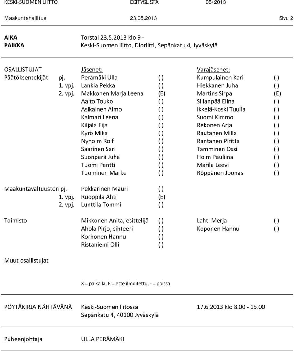 Jäsenet: Perämäki Ulla ( ) Lankia Pekka ( ) Makkonen Marja Leena (E) Aalto Touko ( ) Asikainen Aimo ( ) Kalmari Leena ( ) Kiljala Eija ( ) Kyrö Mika ( ) Nyholm Rolf ( ) Saarinen Sari ( ) Suonperä