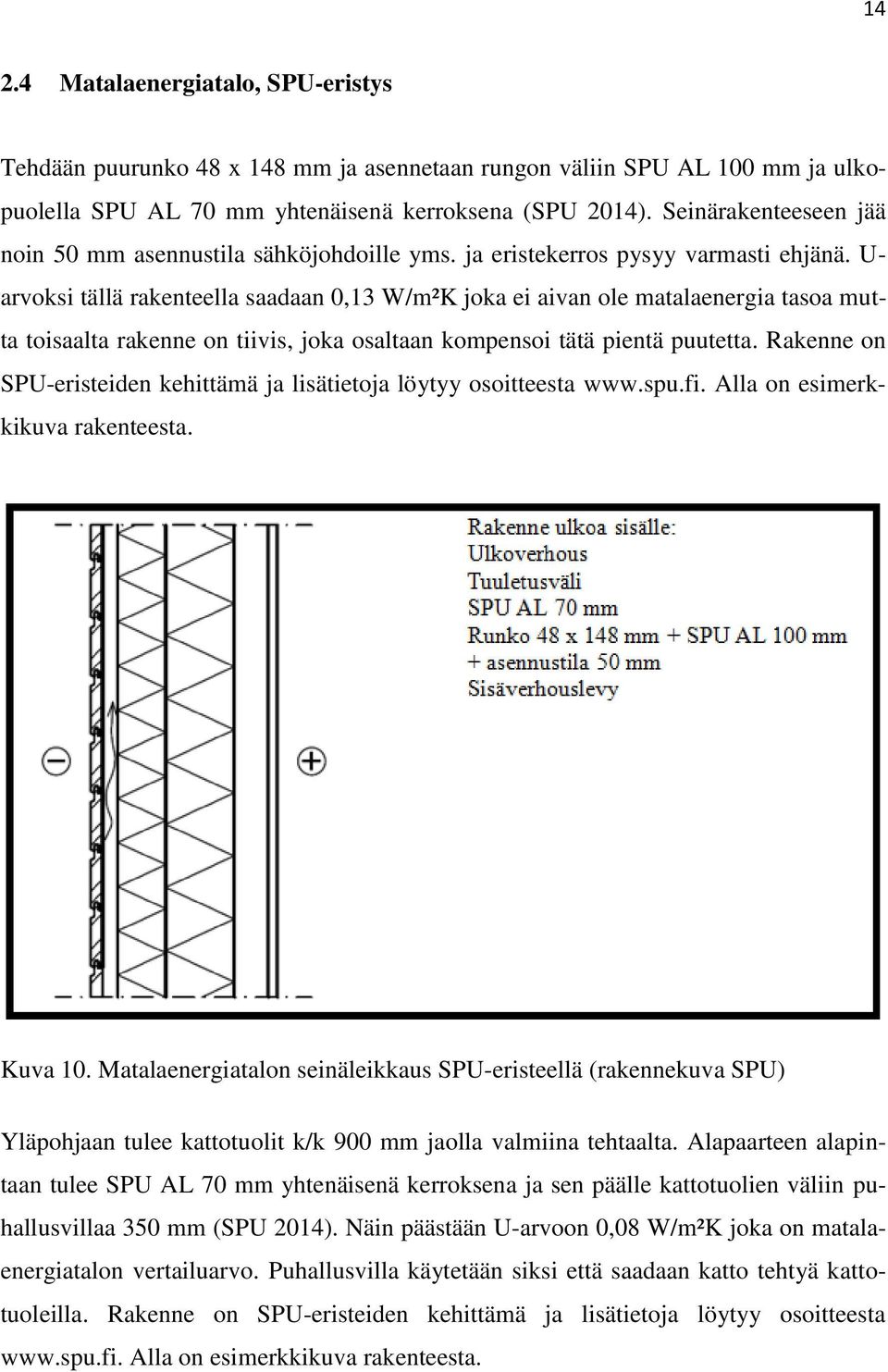 U- arvoksi tällä rakenteella saadaan 0,13 W/m²K joka ei aivan ole matalaenergia tasoa mutta toisaalta rakenne on tiivis, joka osaltaan kompensoi tätä pientä puutetta.