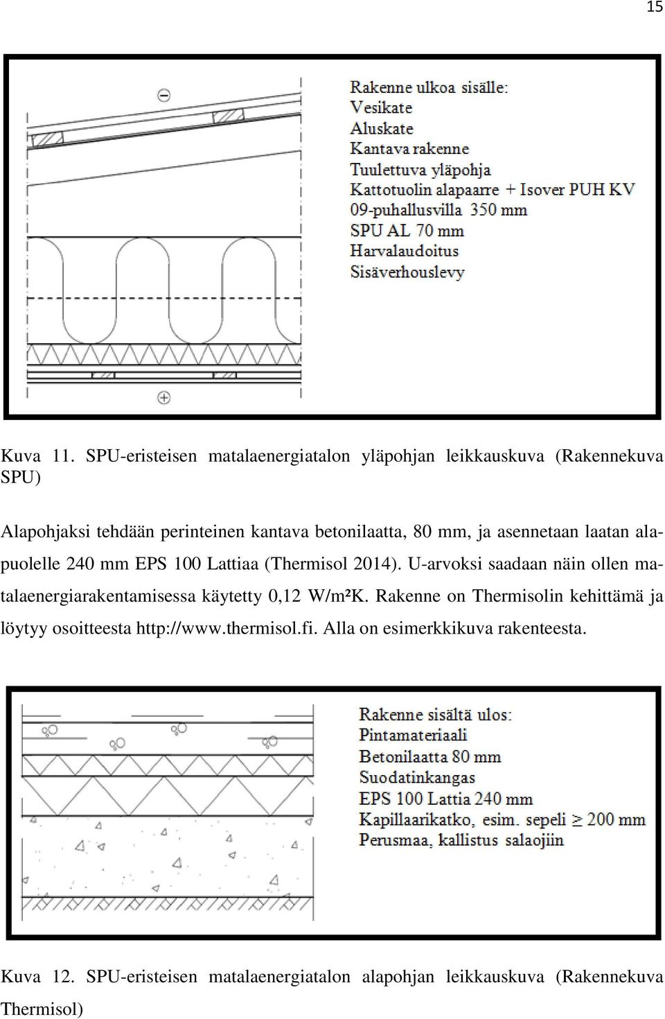 betonilaatta, 80 mm, ja asennetaan laatan alapuolelle 240 mm EPS 100 Lattiaa (Thermisol 2014).