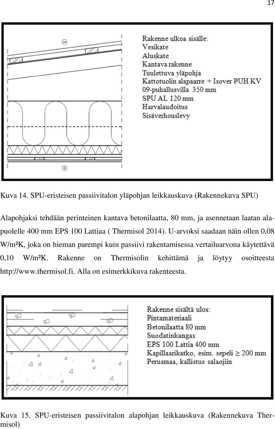 asennetaan laatan alapuolelle 400 mm EPS 100 Lattiaa ( Thermisol 2014).