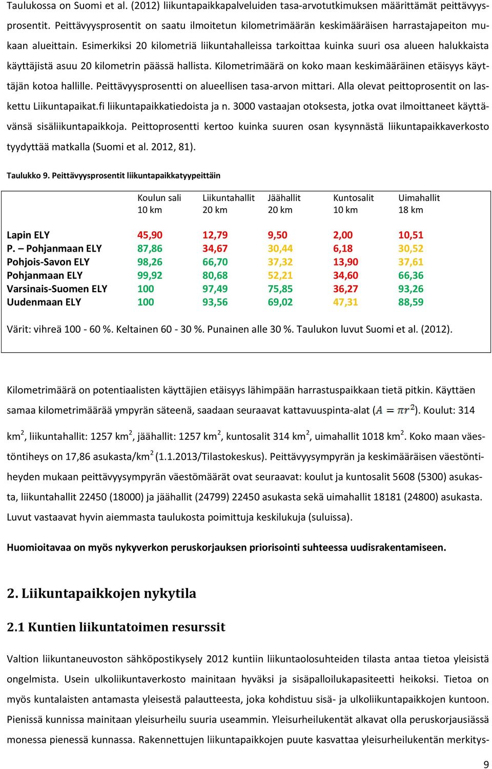 Esimerkiksi 20 kilometriä liikuntahalleissa tarkoittaa kuinka suuri osa alueen halukkaista käyttäjistä asuu 20 kilometrin päässä hallista.