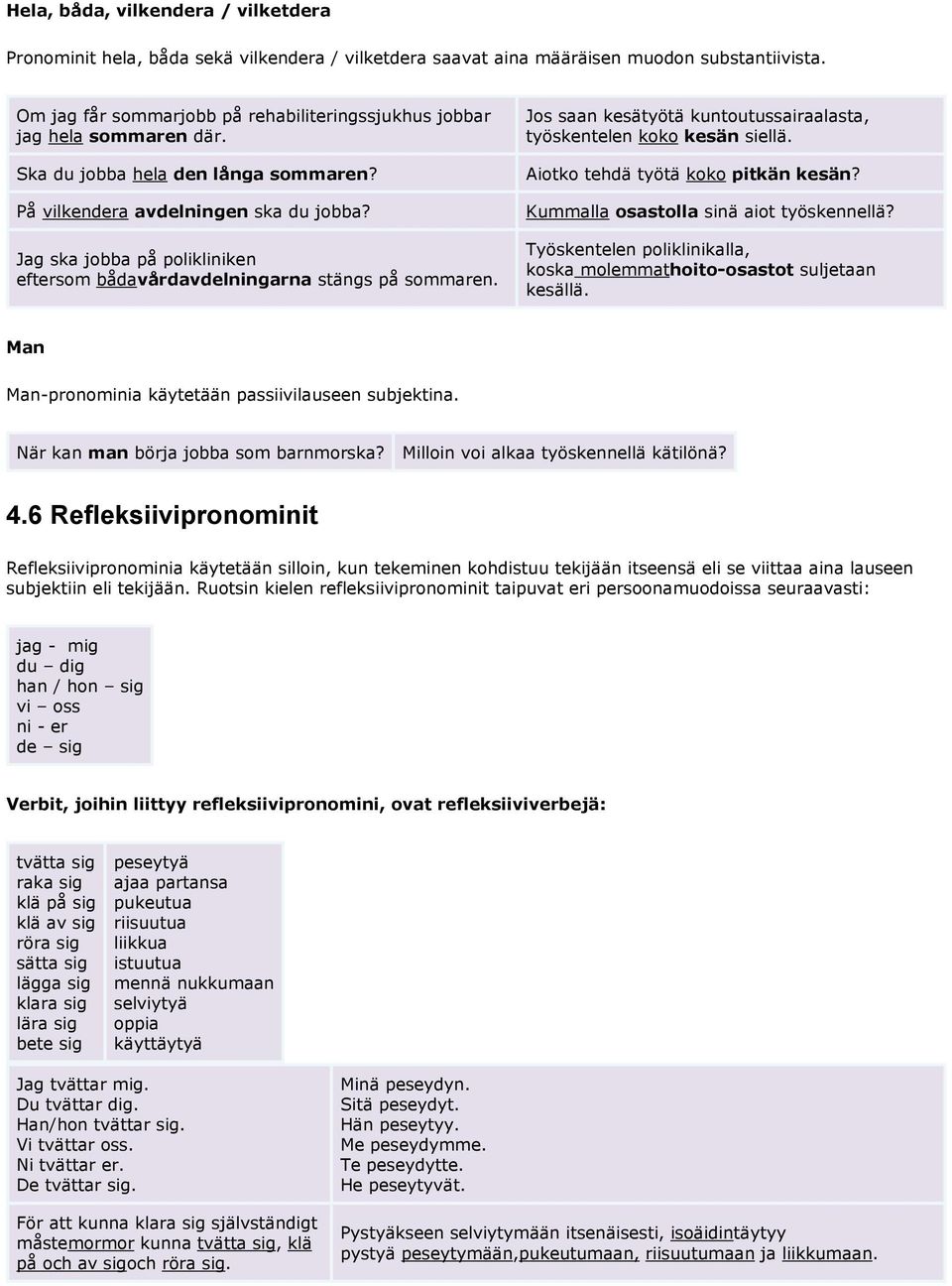 Jag ska jobba på polikliniken eftersom bådavårdavdelningarna stängs på sommaren. Jos saan kesätyötä kuntoutussairaalasta, työskentelen koko kesän siellä. Aiotko tehdä työtä koko pitkän kesän?